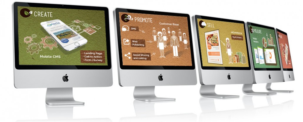 Marketing digital para PYMES Marketing móvil Masulli Marketing